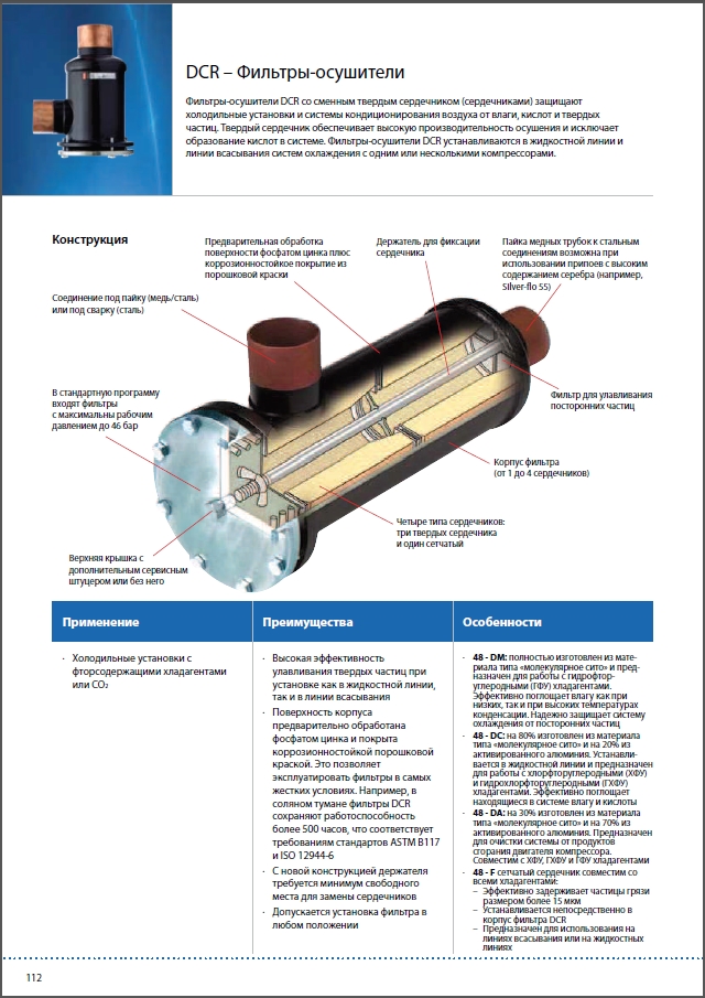 DCR – Фільтри-осушувачі DANFOSS