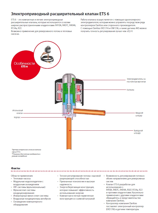 Электроприводные расширительные клапаны Danfoss