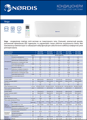 Кондиціонер NORDIS, серія VEGA