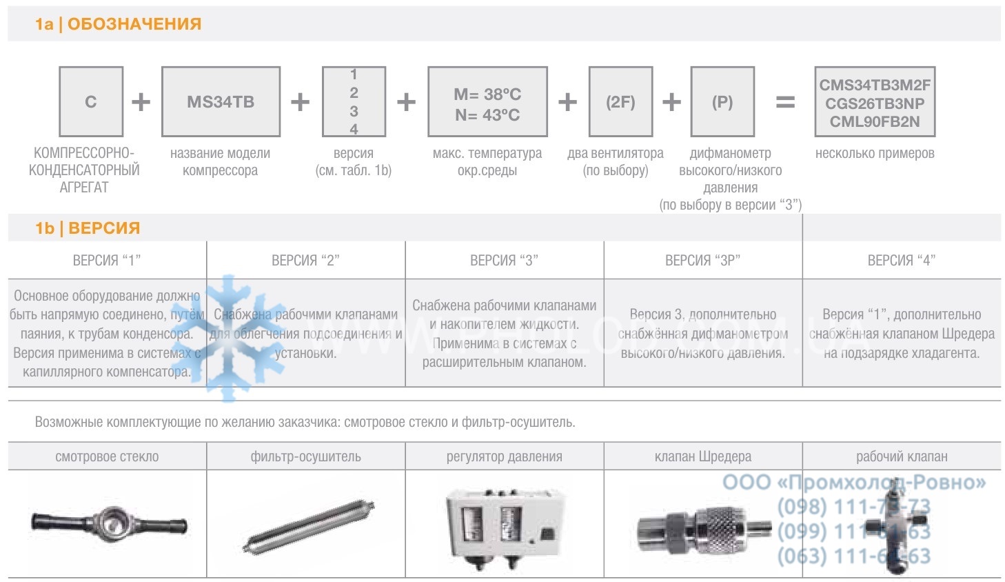 Condensing Units Cubigel