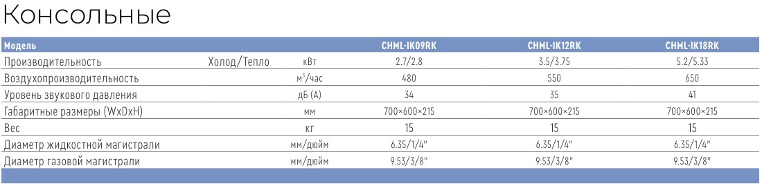 Cooper&Hunter CHML-IK