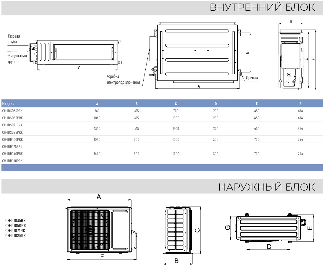 Cooper&Hunter ducted air conditioners - 8