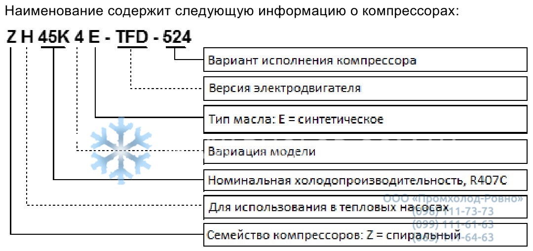 Copeland ZH - 1