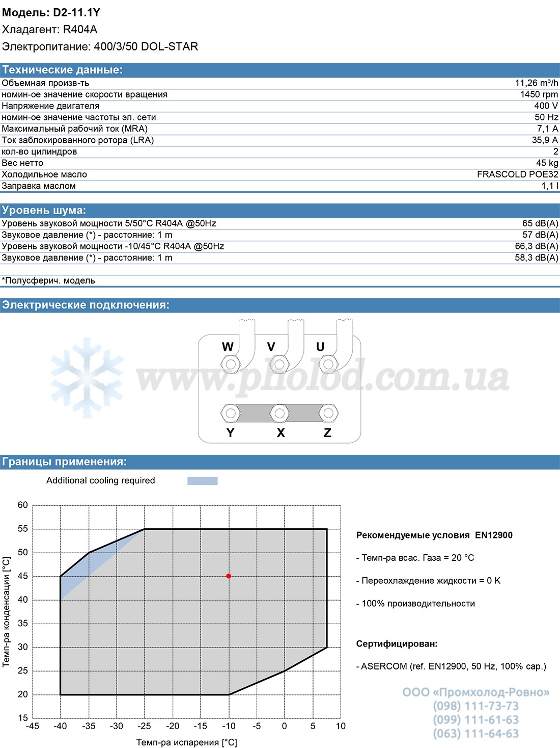 D2-11.1Y 1