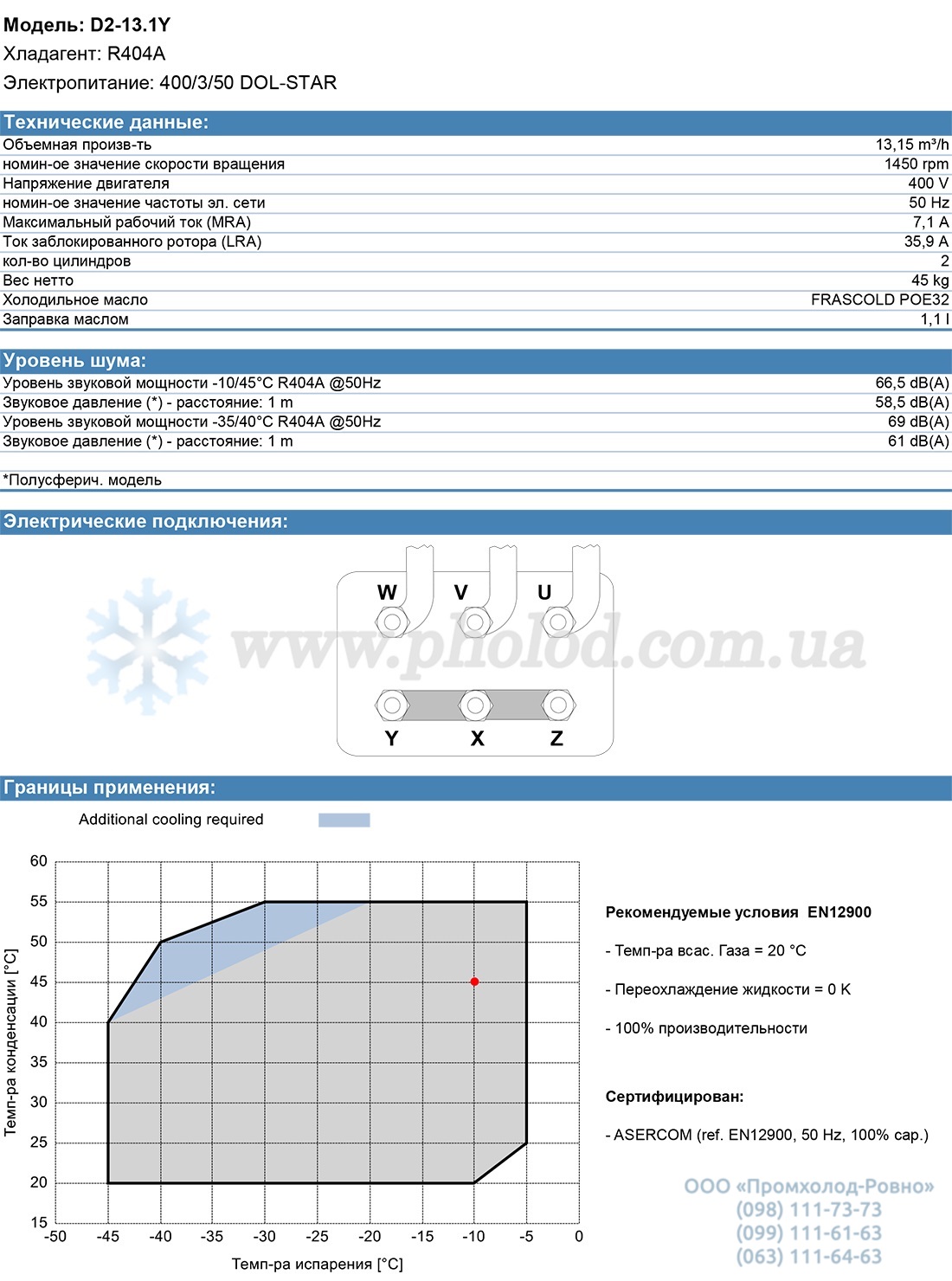 D2-13.1Y 1