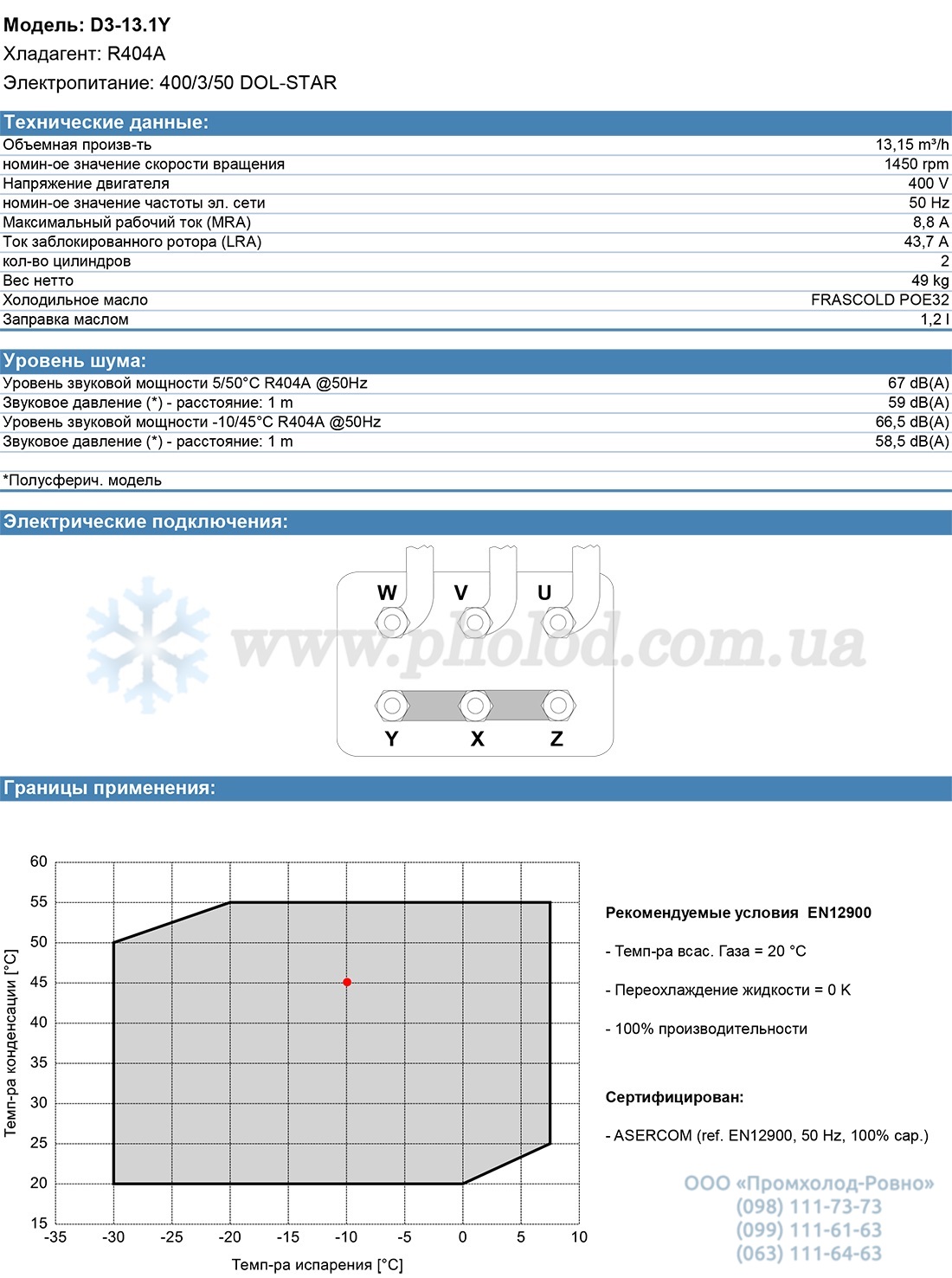 D3-13.1Y 1