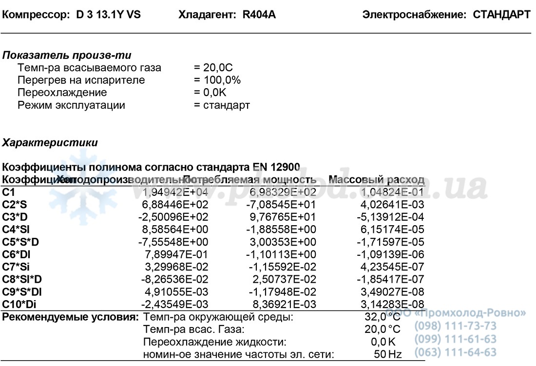 D3-13.1Yvs 1