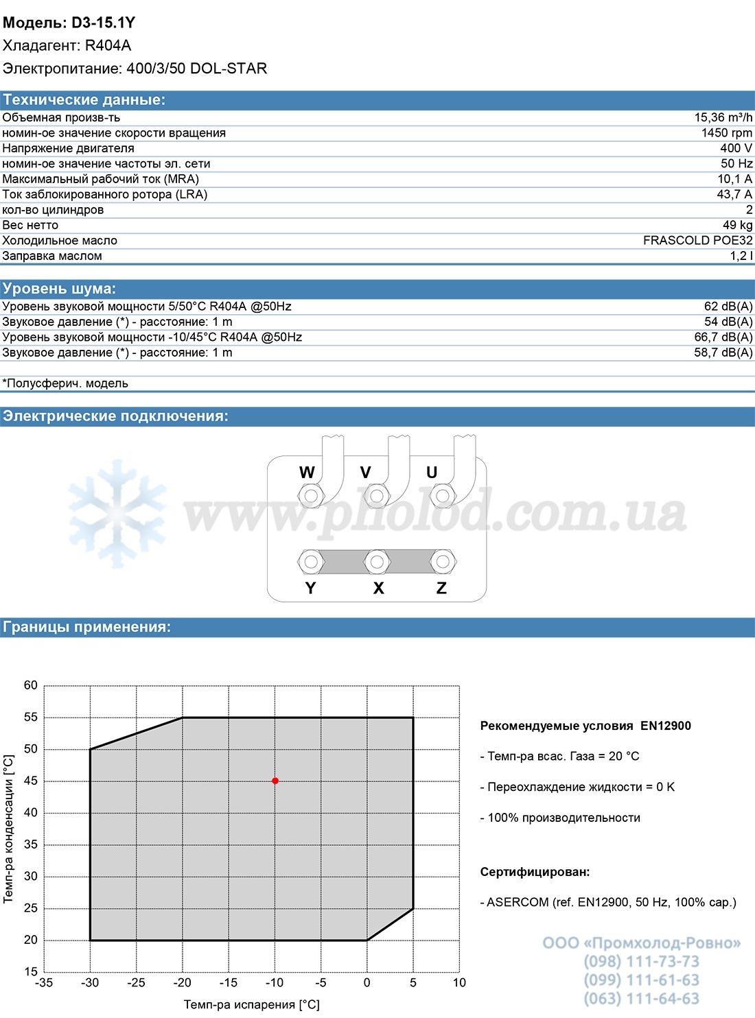 D3-15.1Y 1