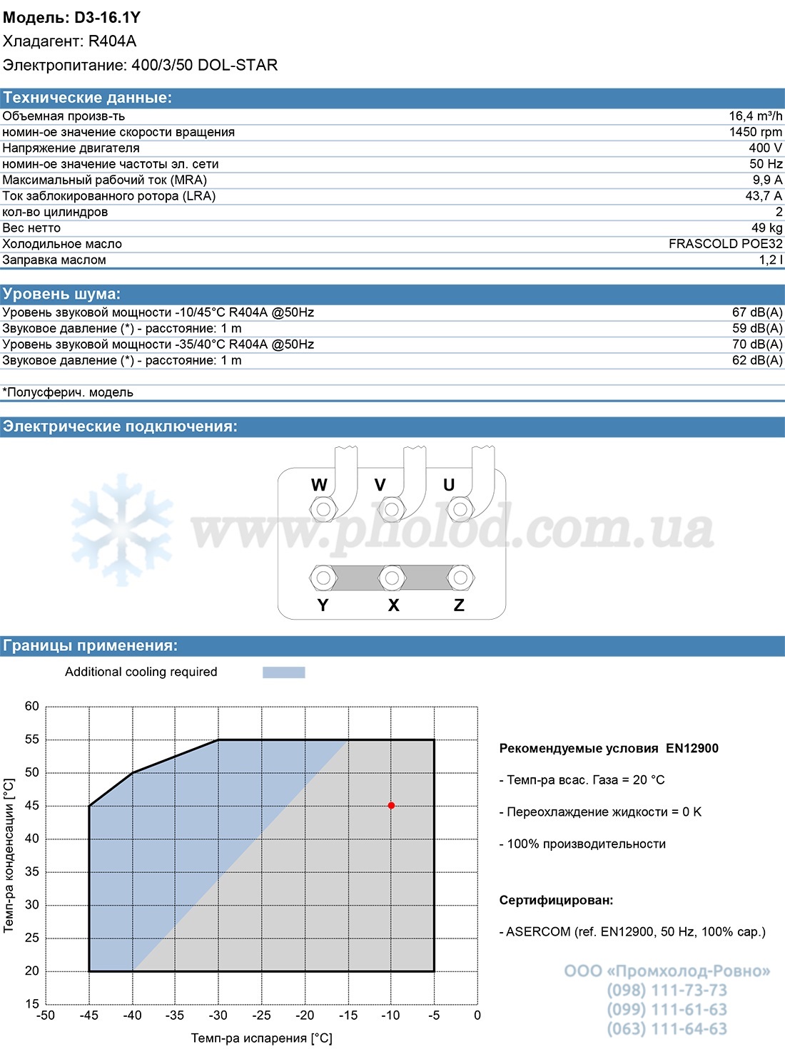 D3-16.1Y 1