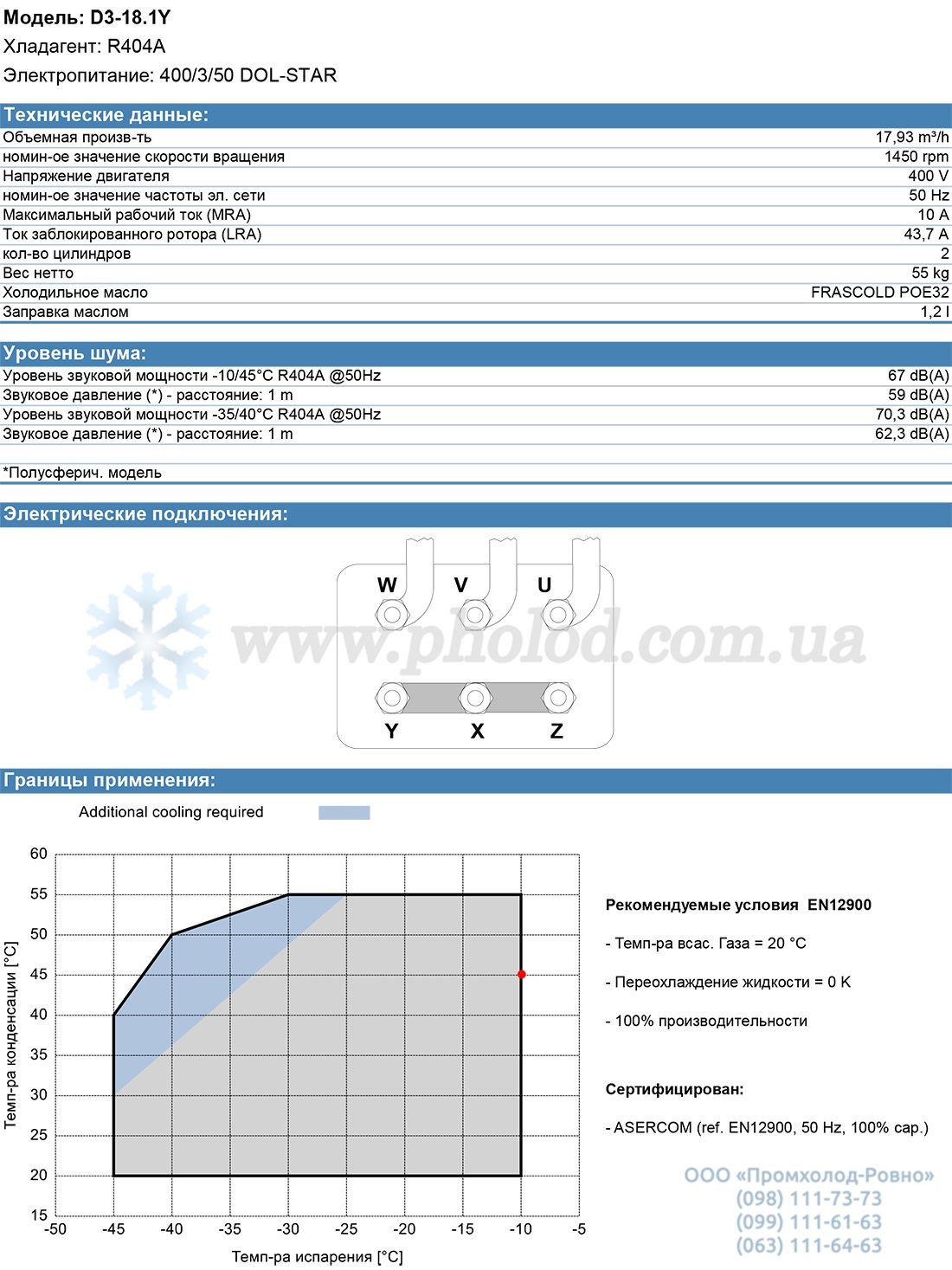 D3-18.1Y 1