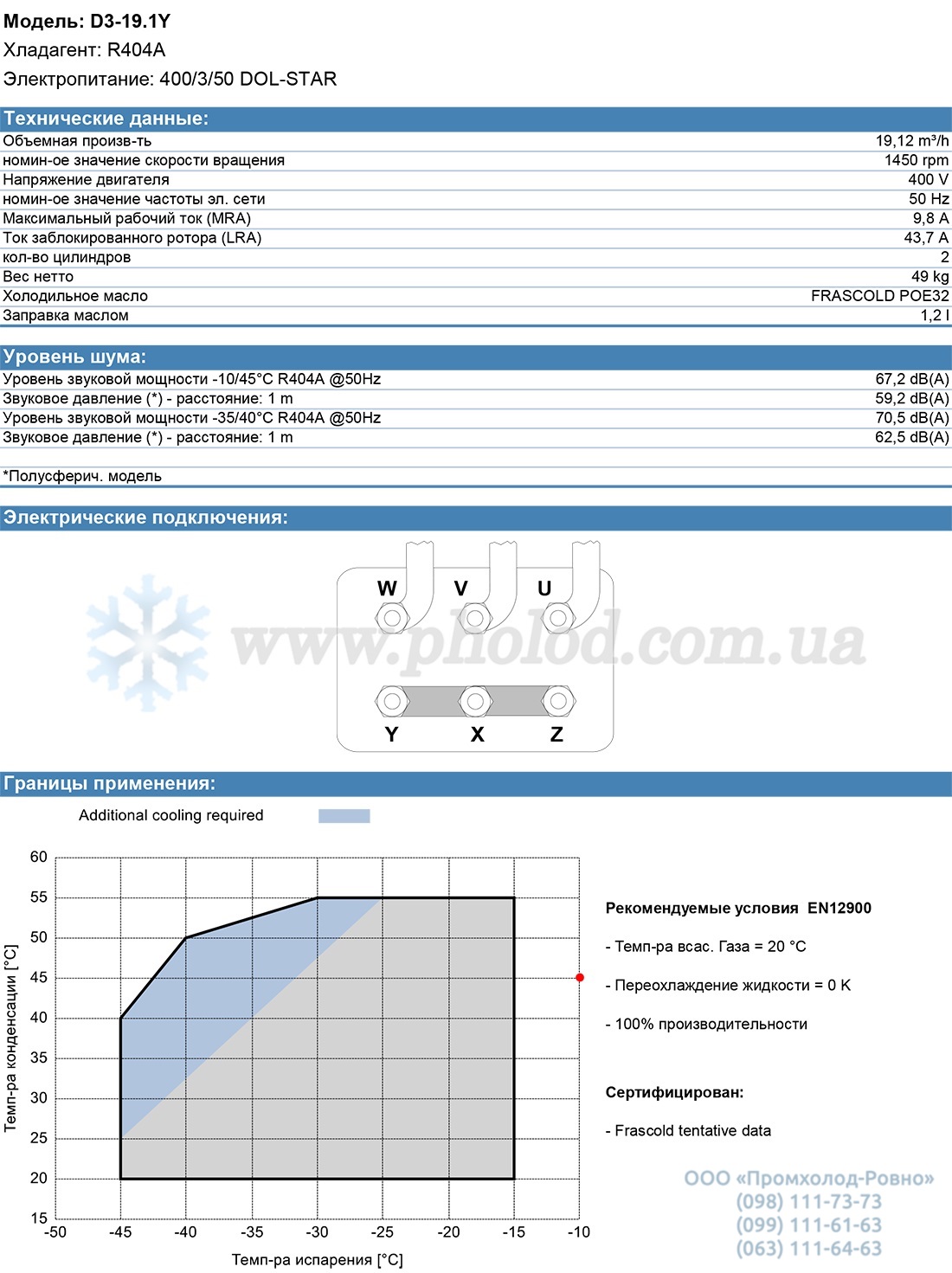 D3-19.1Y 1