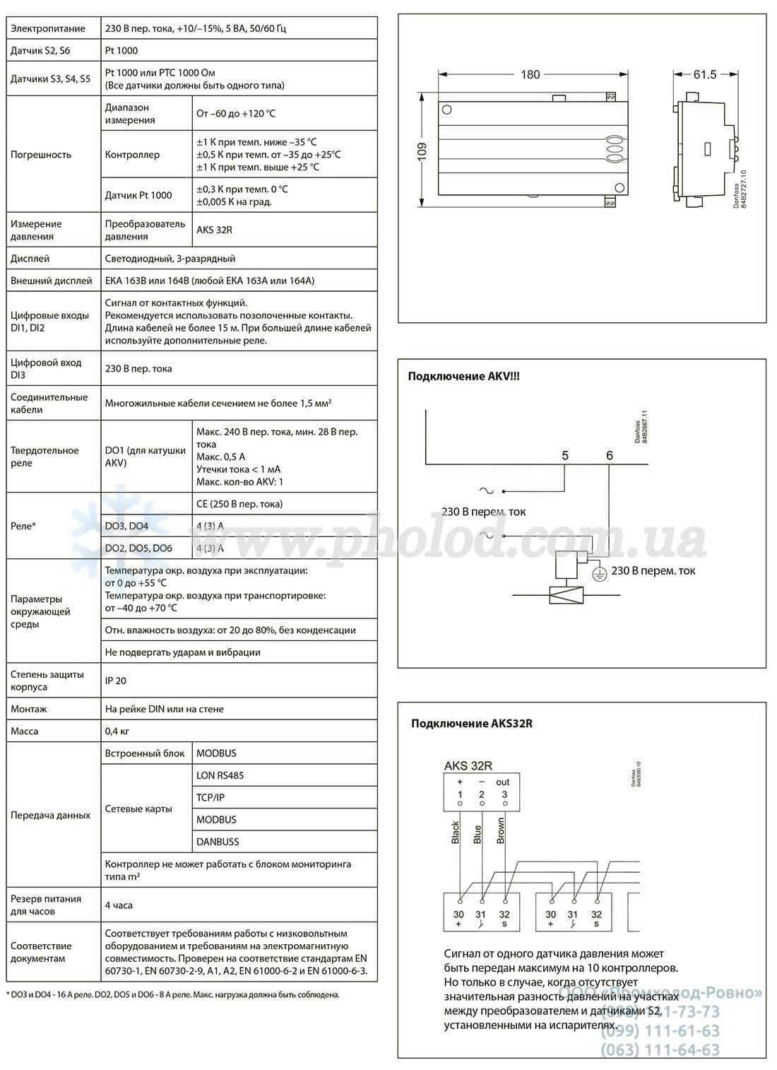 Danfoss AK-CC 550A - 2