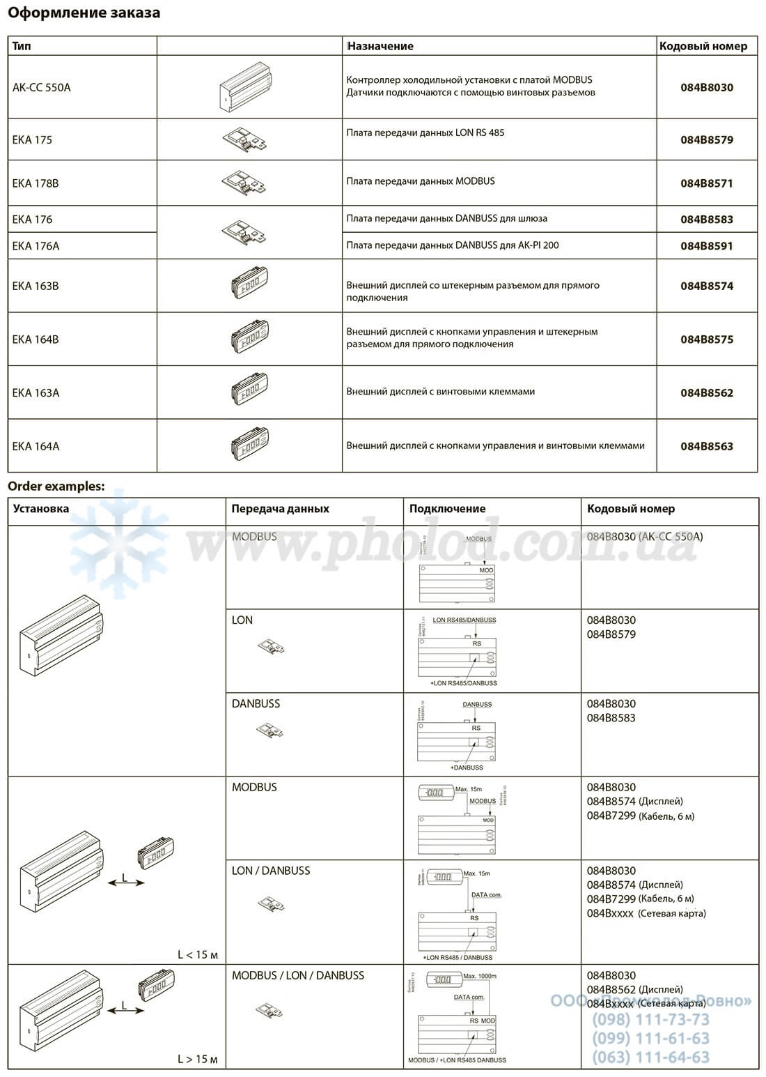 Danfoss AK-CC 550A - 3