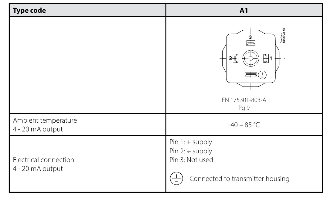 Danfoss AKS 3000 - 2