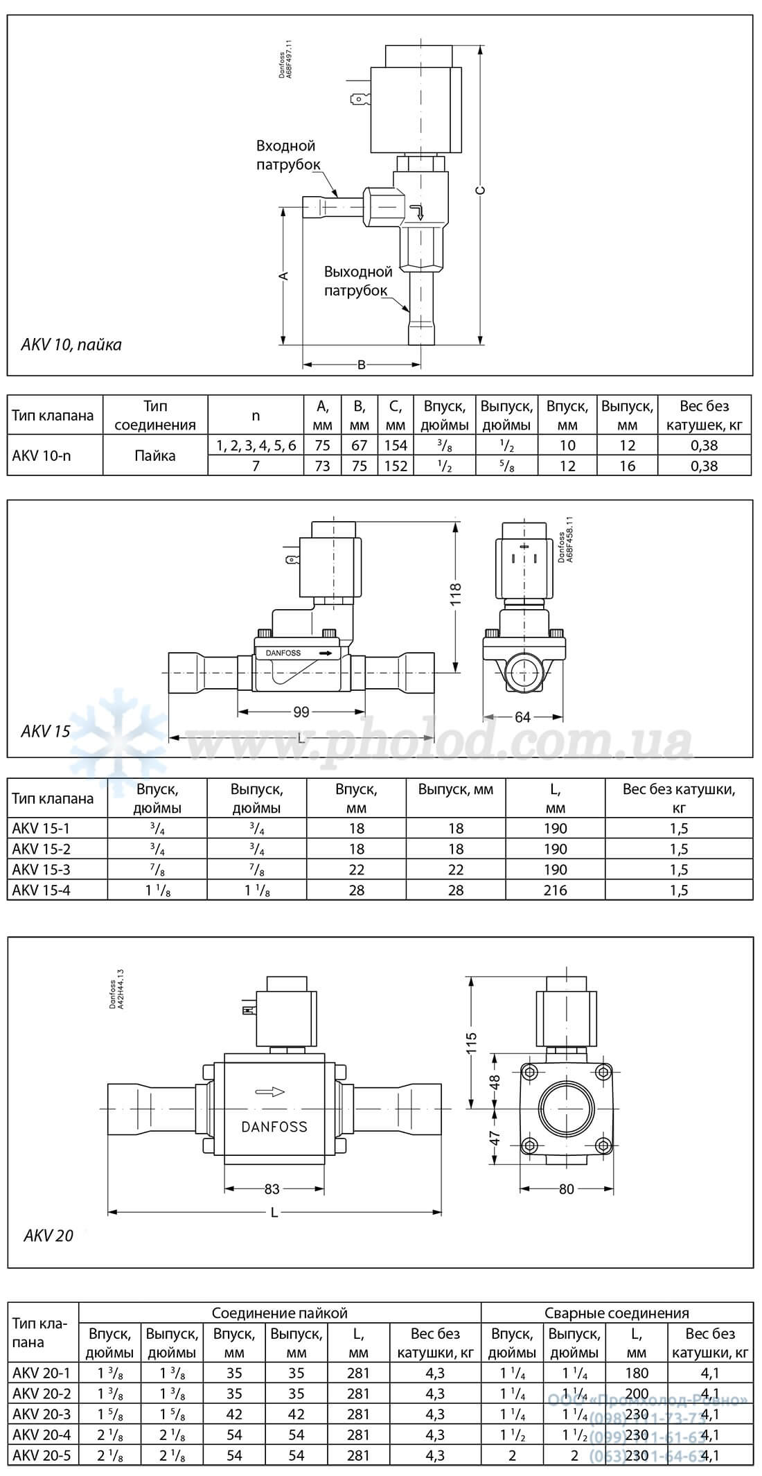 Danfoss AKV - 5