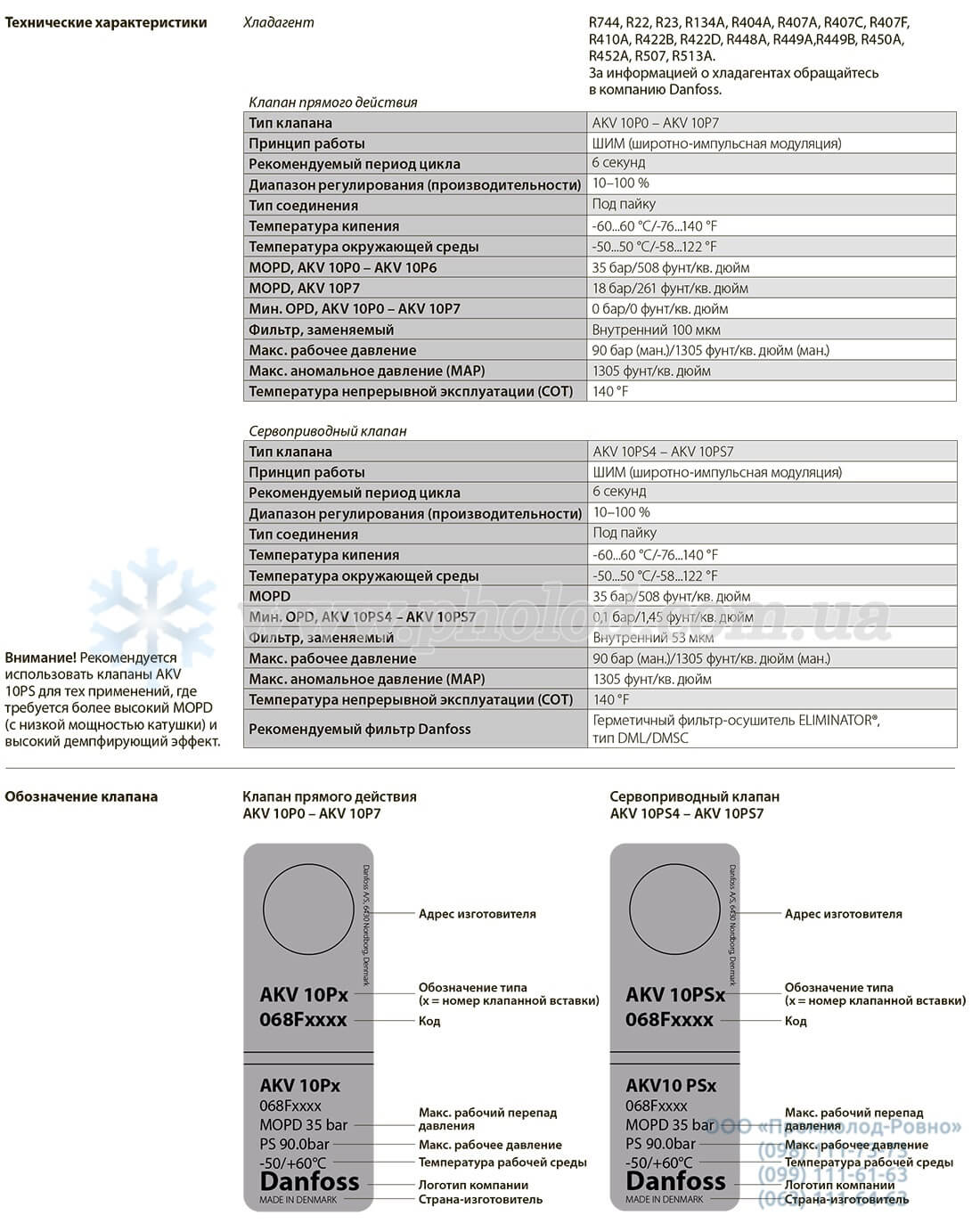 Danfoss AKV 10P - 2