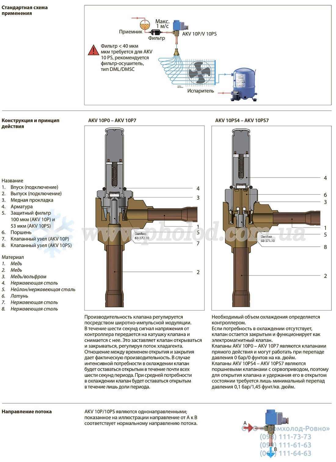 Danfoss AKV 10P - 4