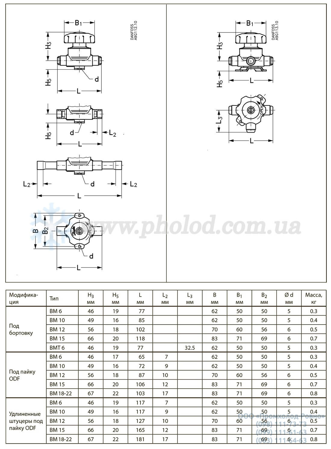 Danfoss BML - 4