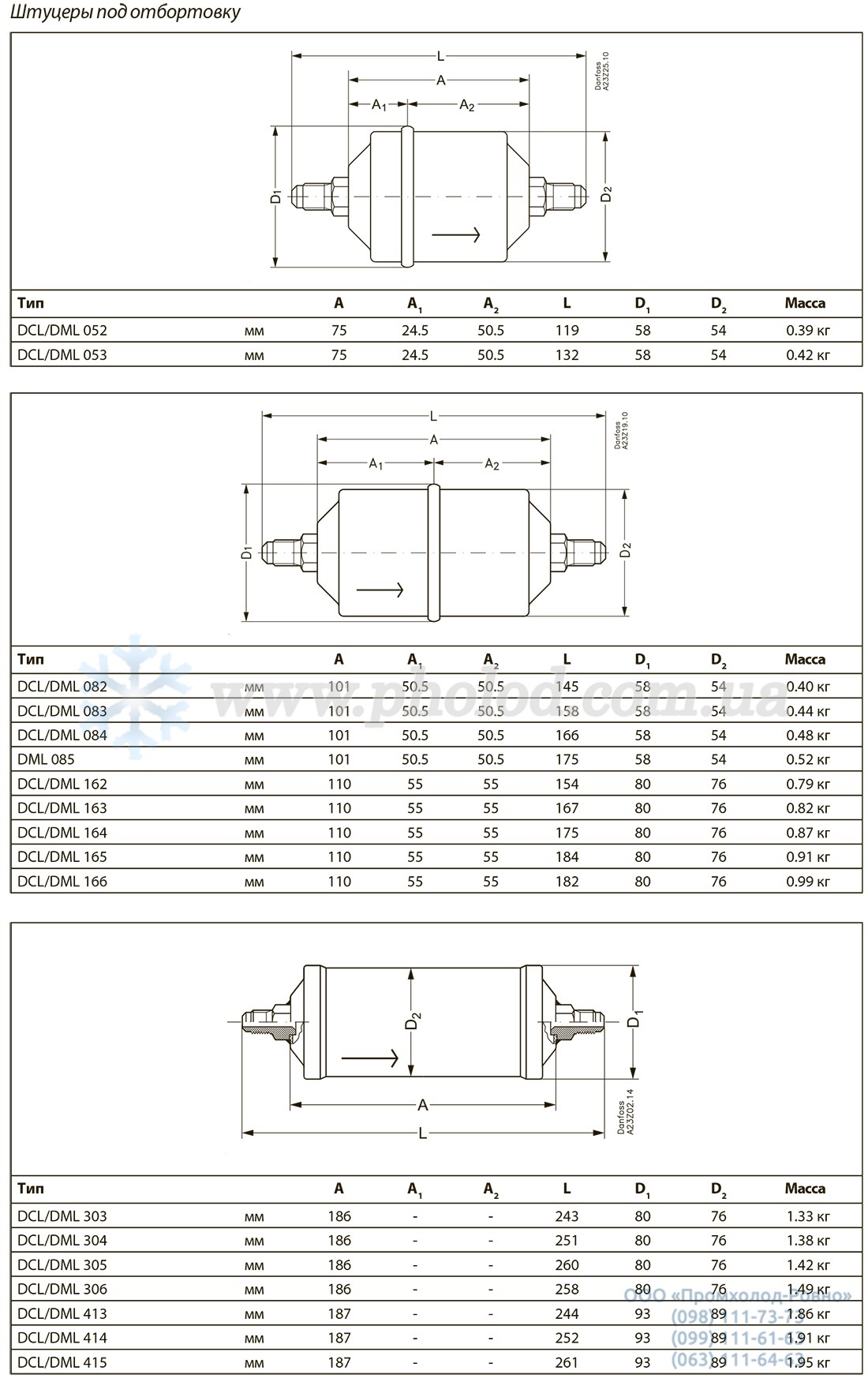 Danfoss DCL - 5