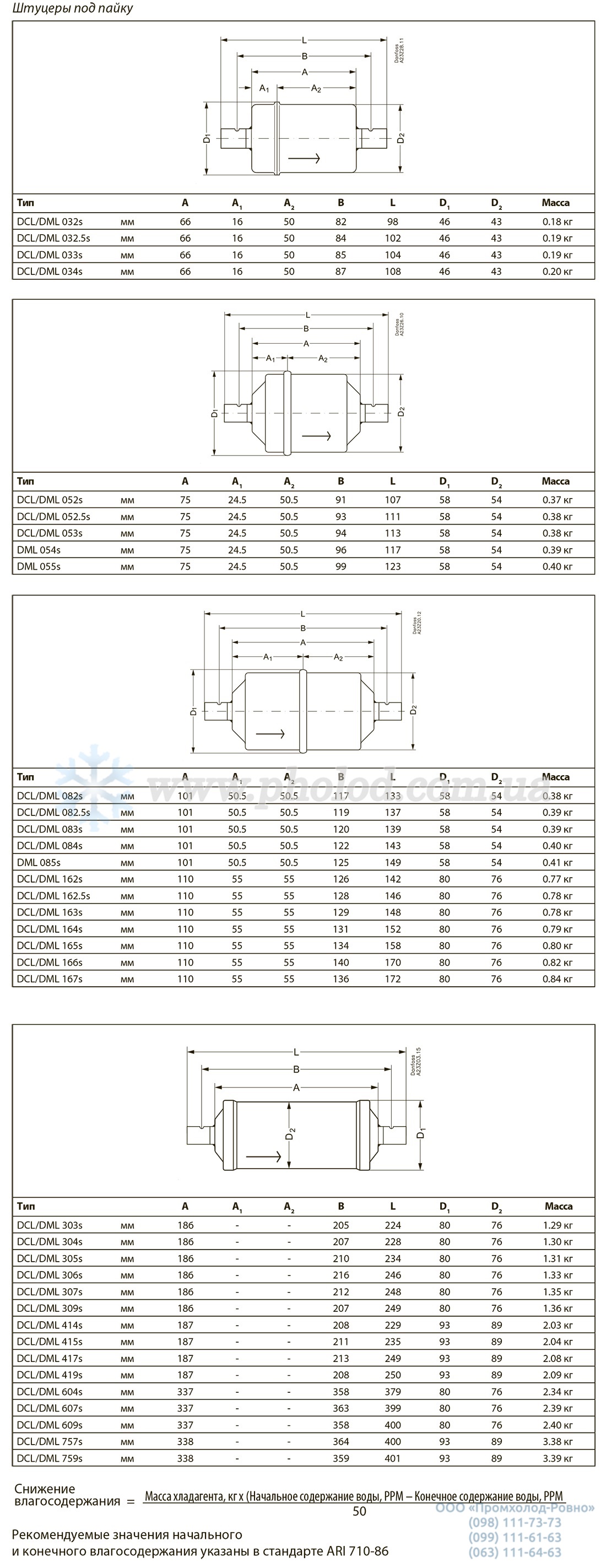 Danfoss DCL - 6