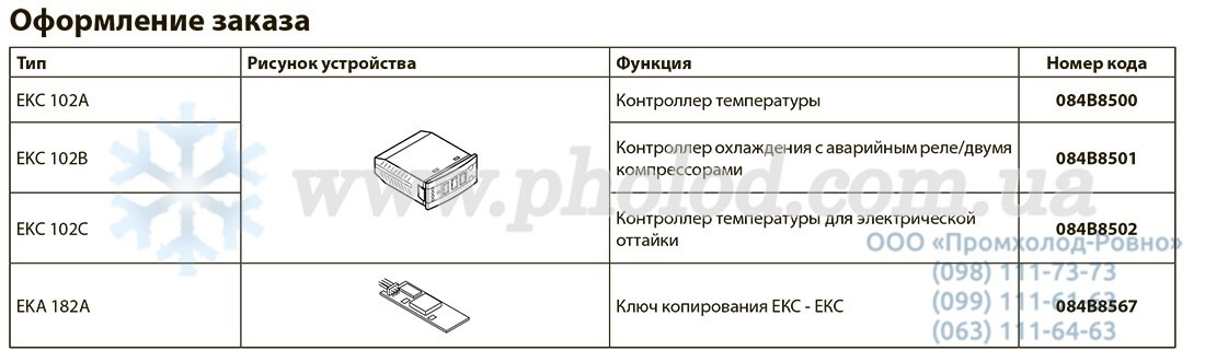 Danfoss EKC 102A - 2