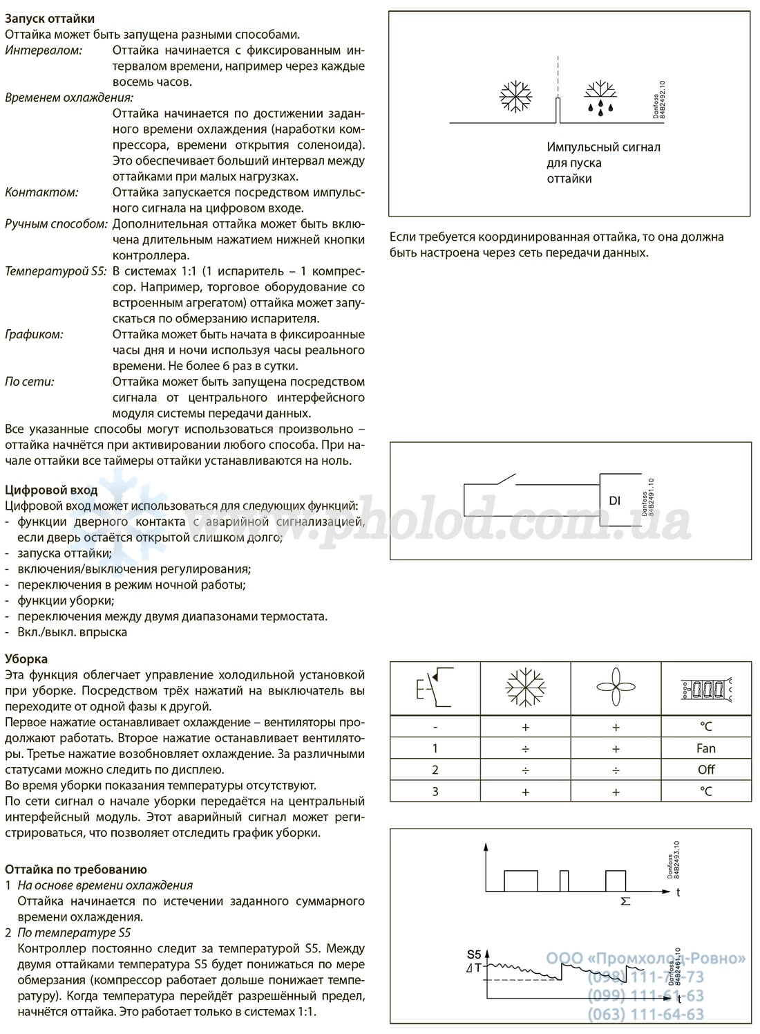 Danfoss EKC 202B - 4