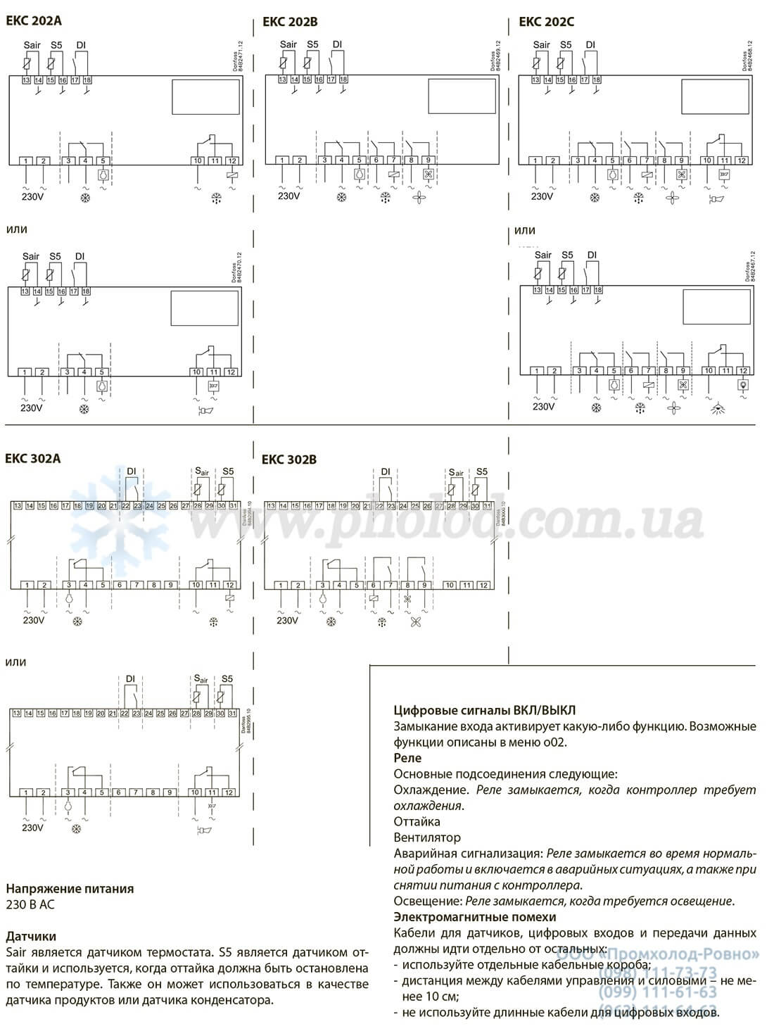 Danfoss EKC 202B - 6