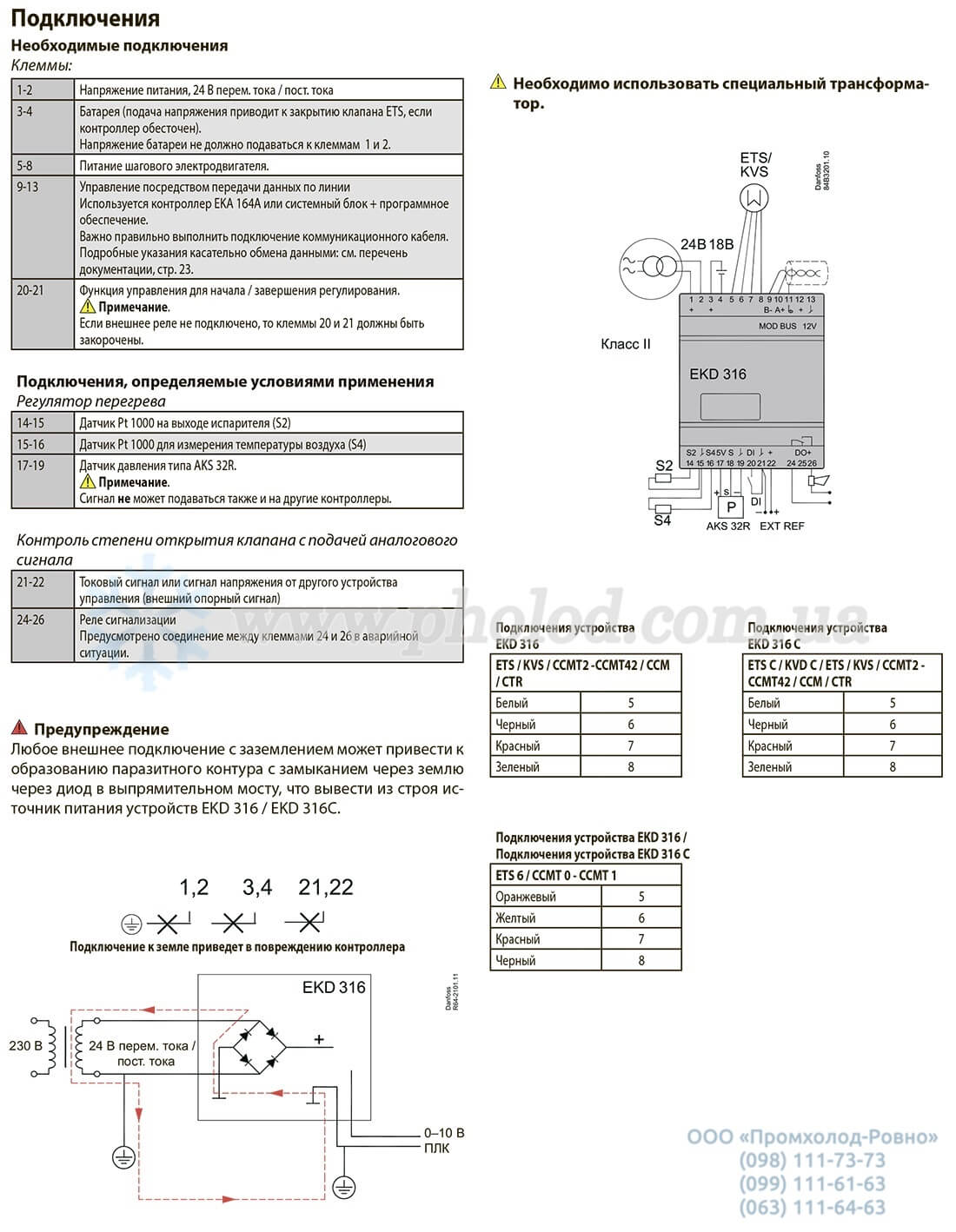 Danfoss EKD 316C - 4