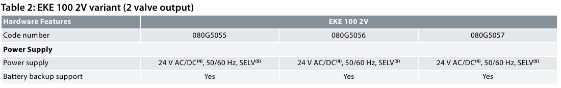 Danfoss EKE 100 2V - 1