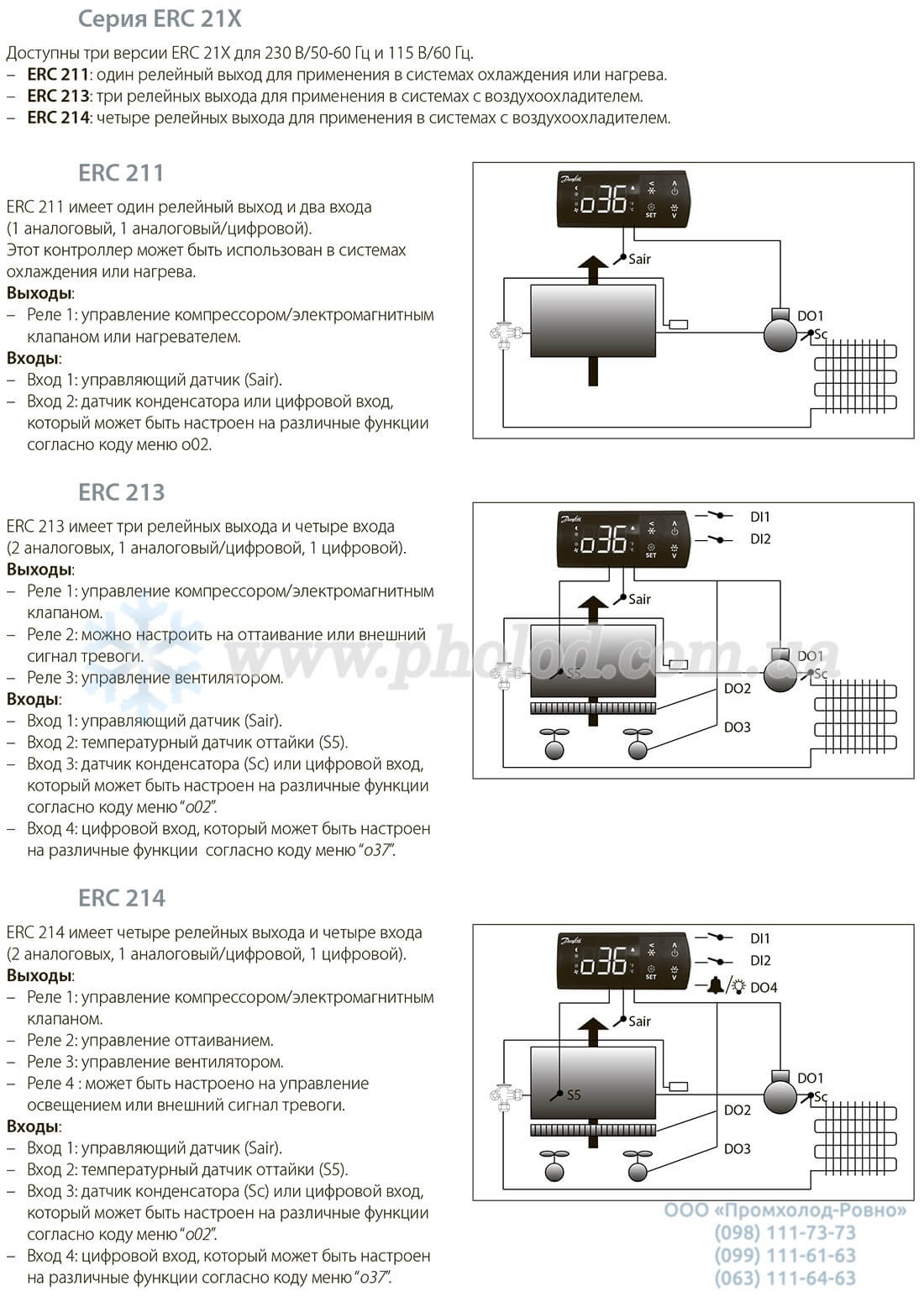 Danfoss ERC - 3