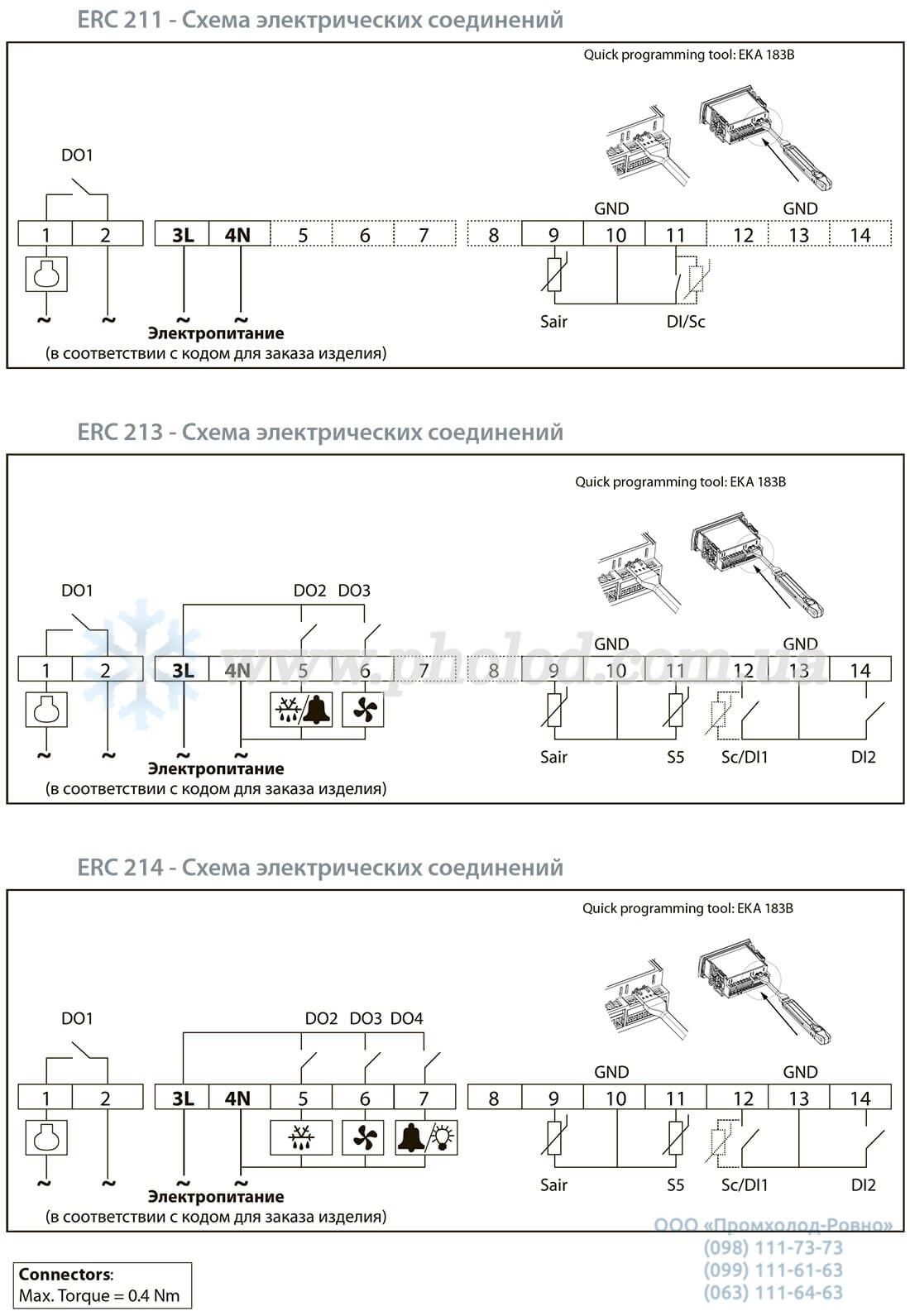 Danfoss ERC - 4