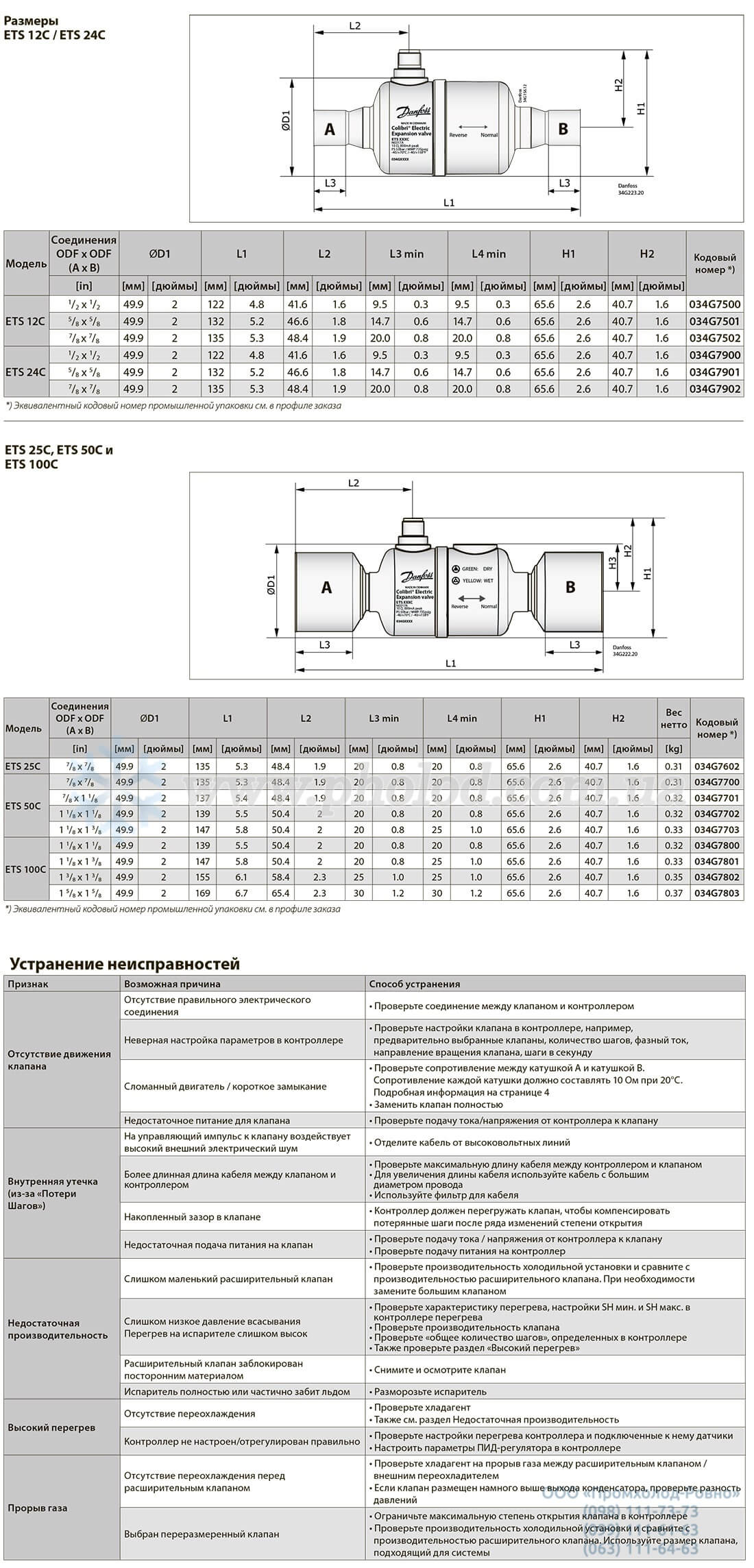 Danfoss ETS Colibri - 5