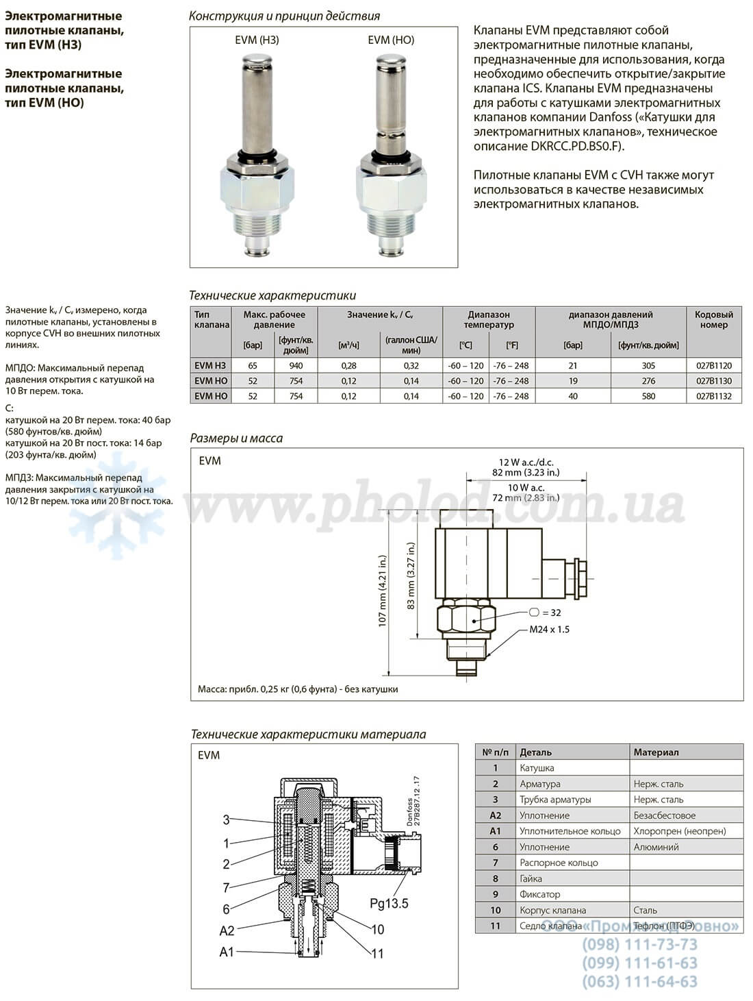 Danfoss EVM