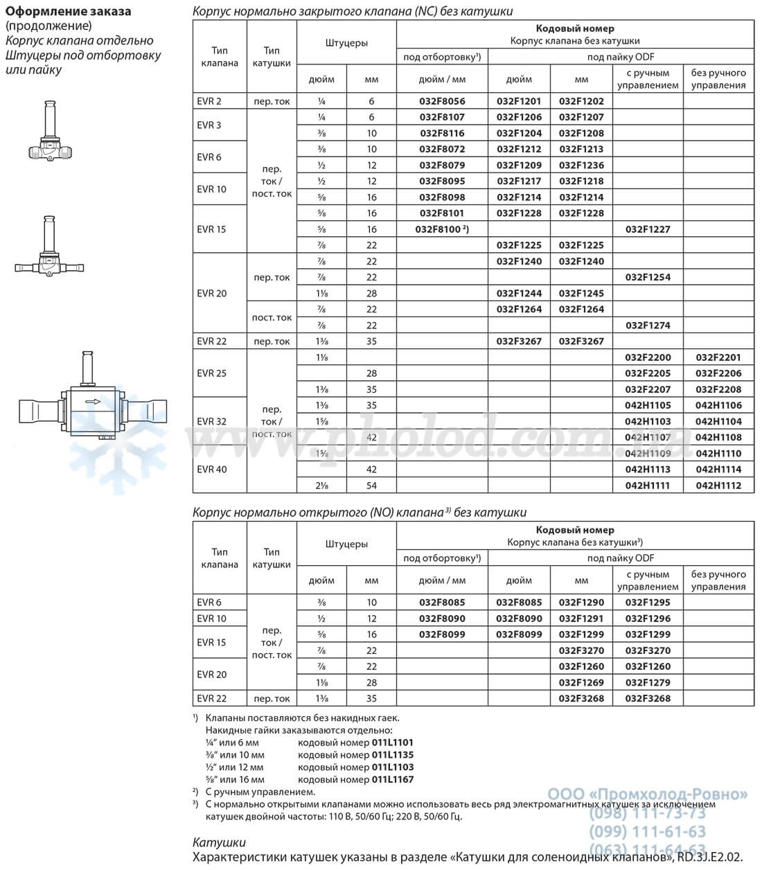 Danfoss EVR - 2