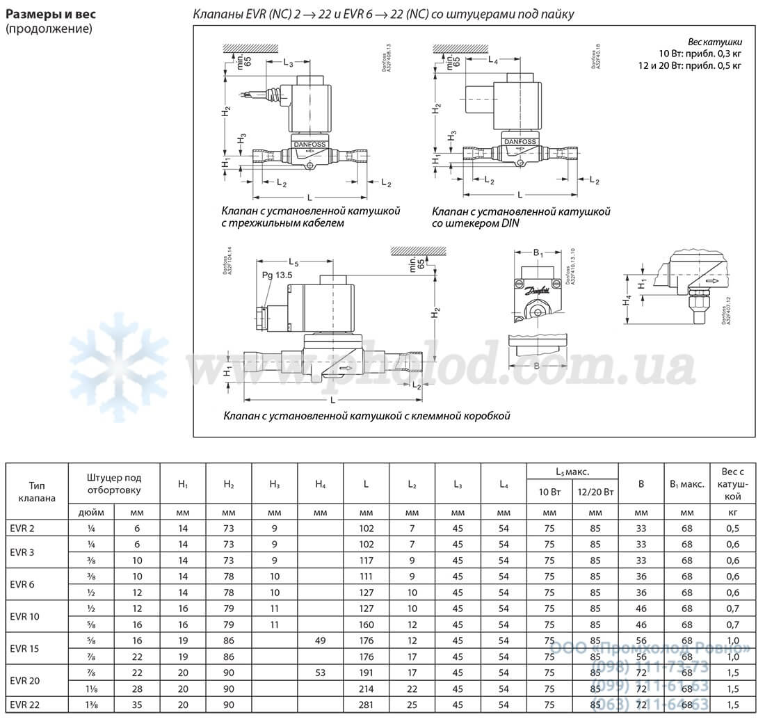 Danfoss EVR - 5