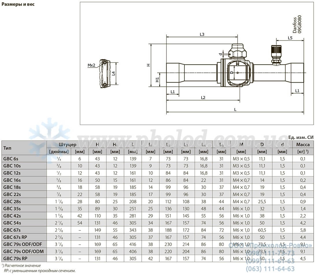 Danfoss GBC - 5