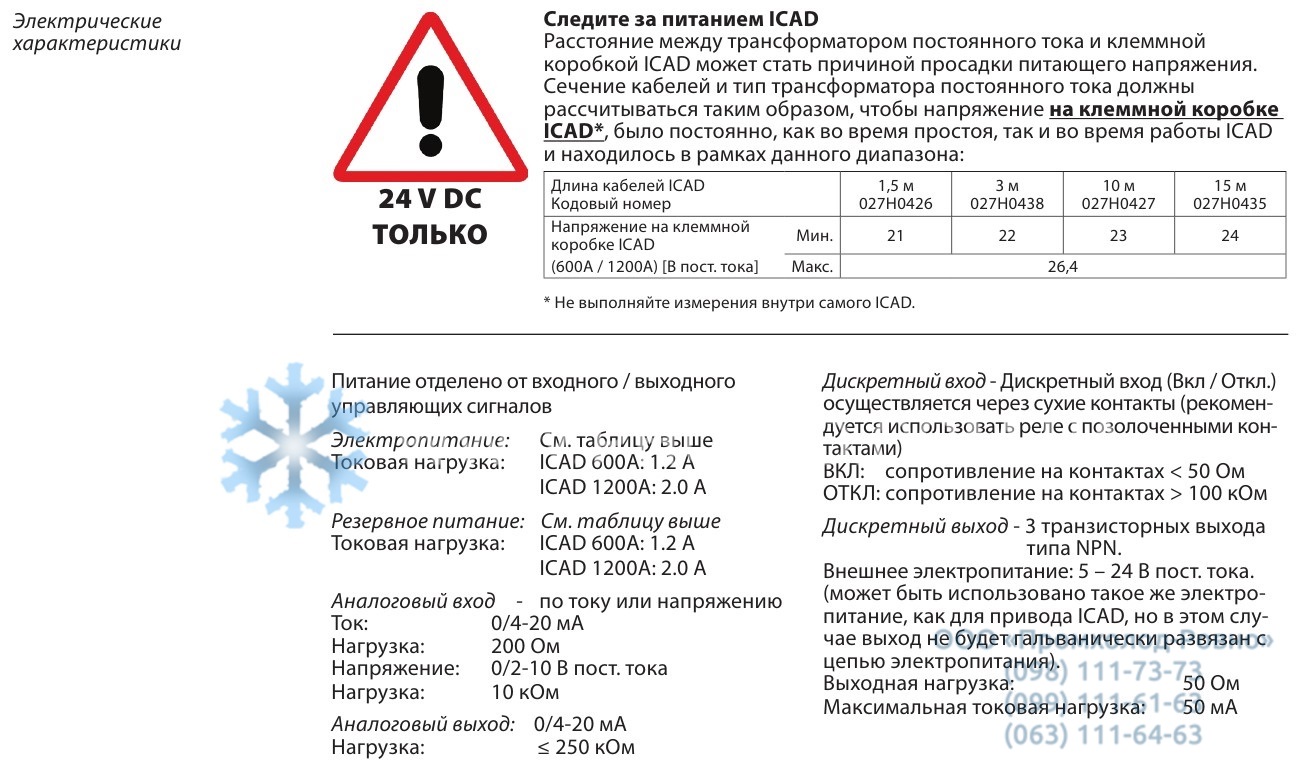 Danfoss ICAD 1200A - 3