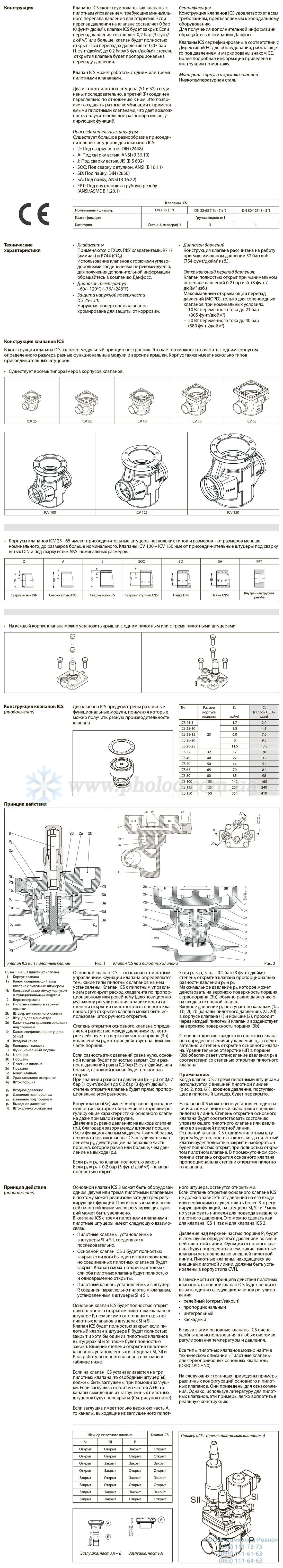 Danfoss ICS1 - 3