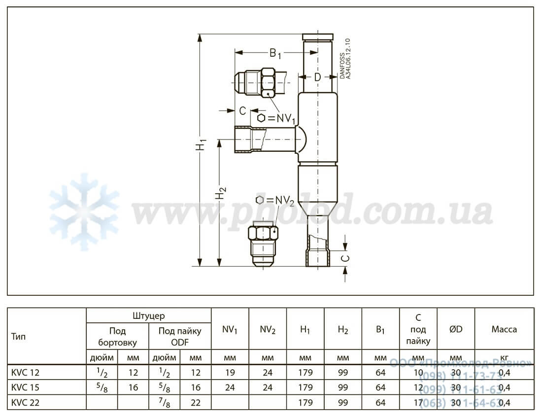 Danfoss KVC - 5