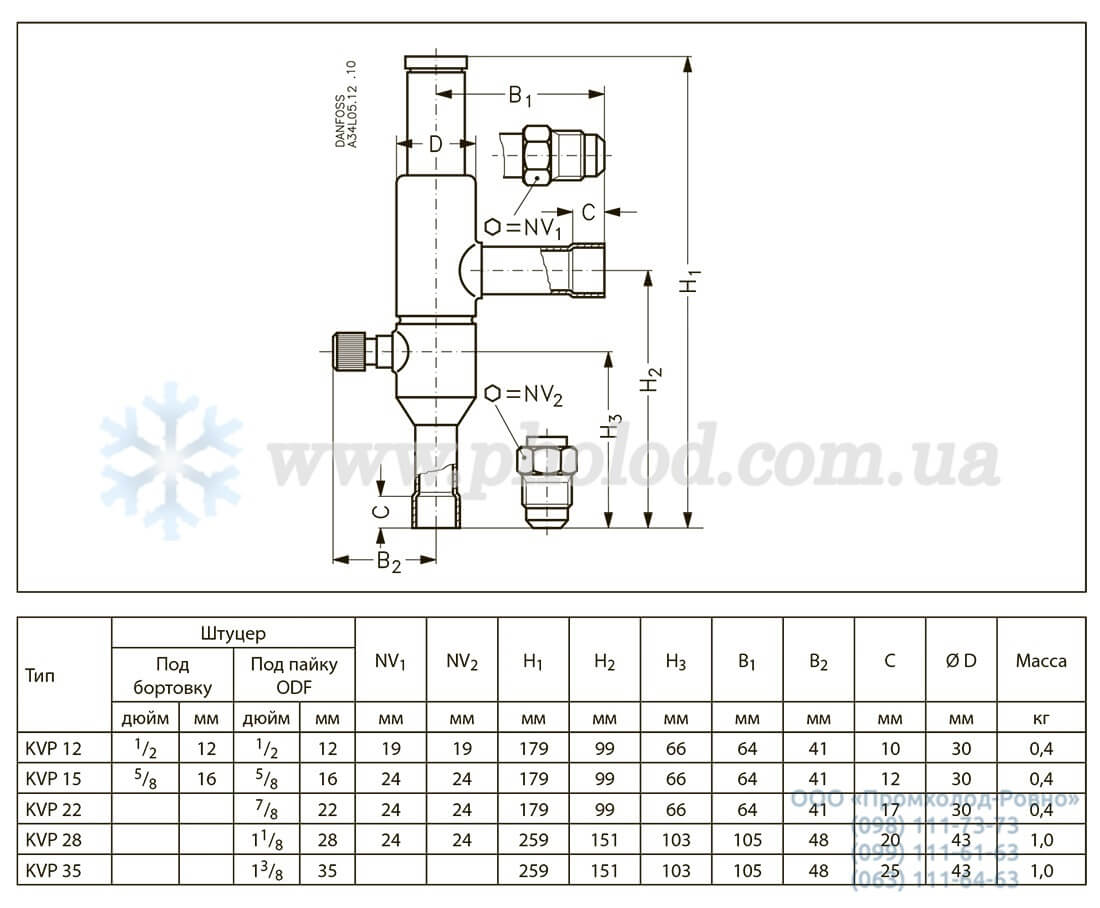 Danfoss KVP - 5