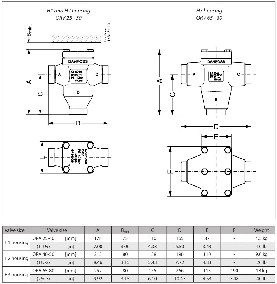 Danfoss ORV 4