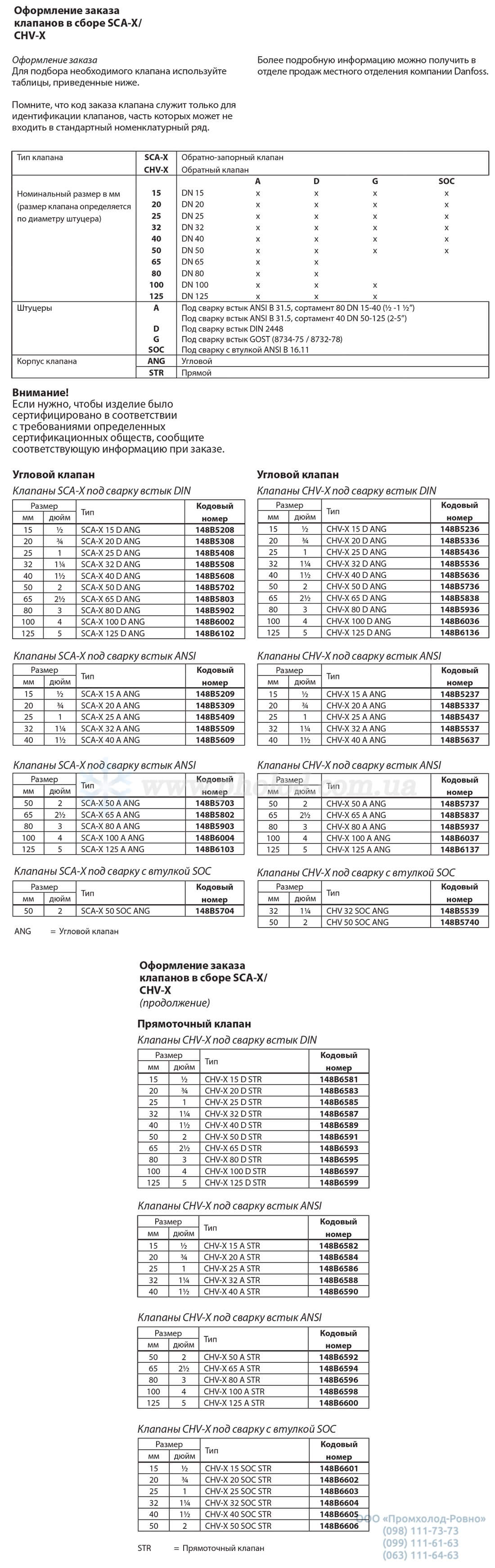 Danfoss SCA-X_CHV-X-11