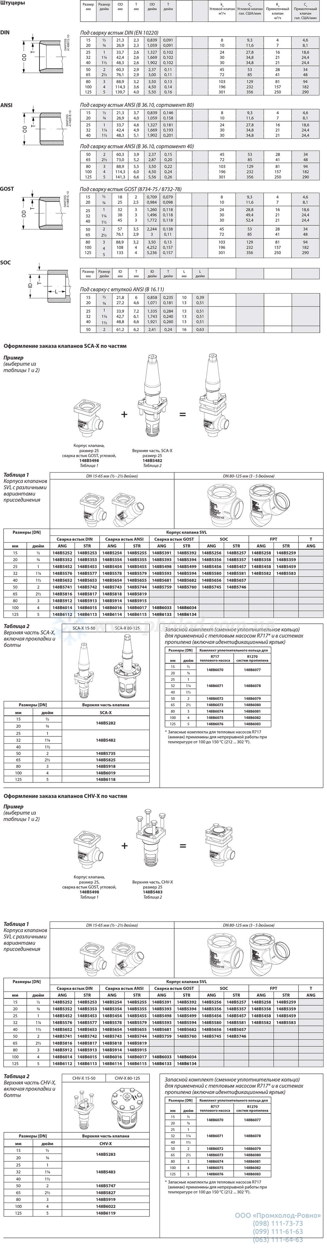 Danfoss SCA-X_CHV-X-7