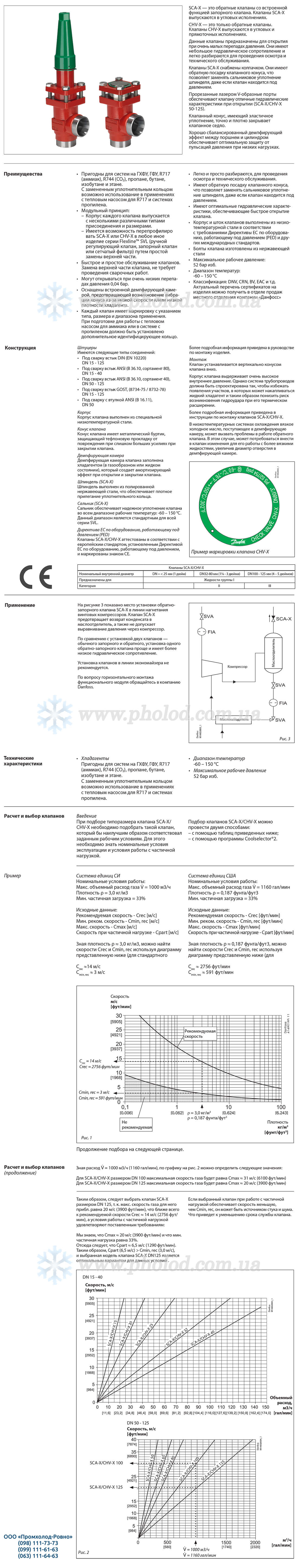 Danfoss SCA-X_CHV1111-X-1