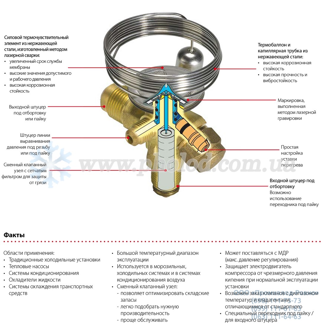 Danfoss T2_TE2 - 8