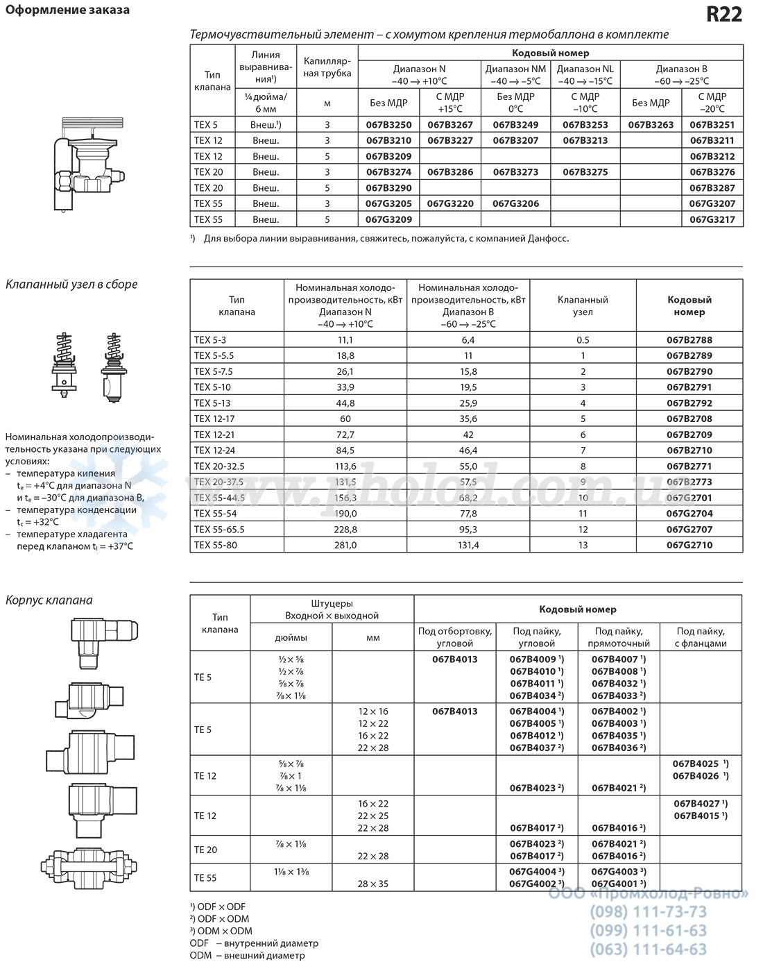 Danfoss TE5_TE12_TE20 - 2