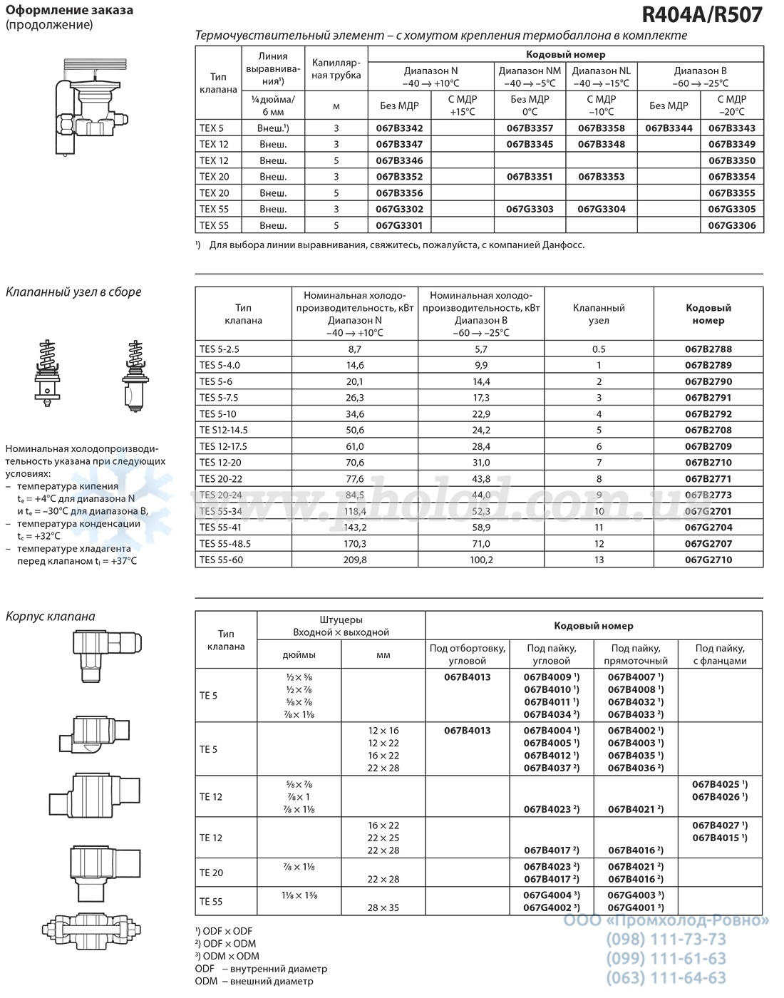 Danfoss TE5_TE12_TE20 - 3