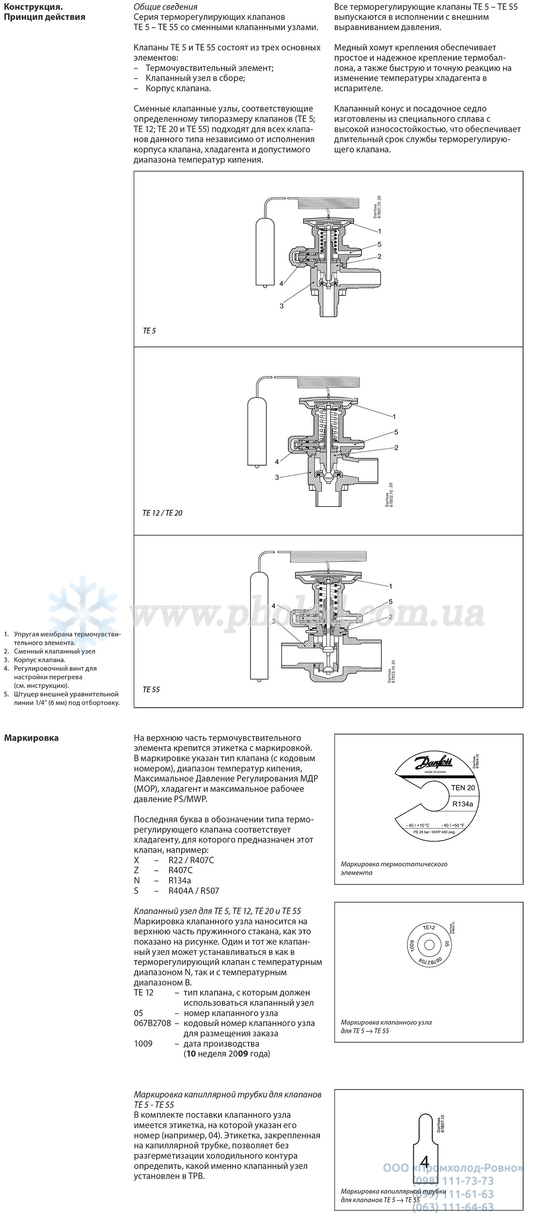 Danfoss TE5_TE12_TE20 - 6