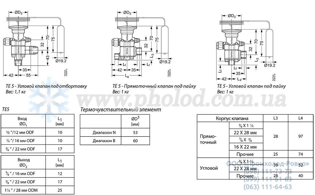 Danfoss TE5_TE12_TE20 - 7