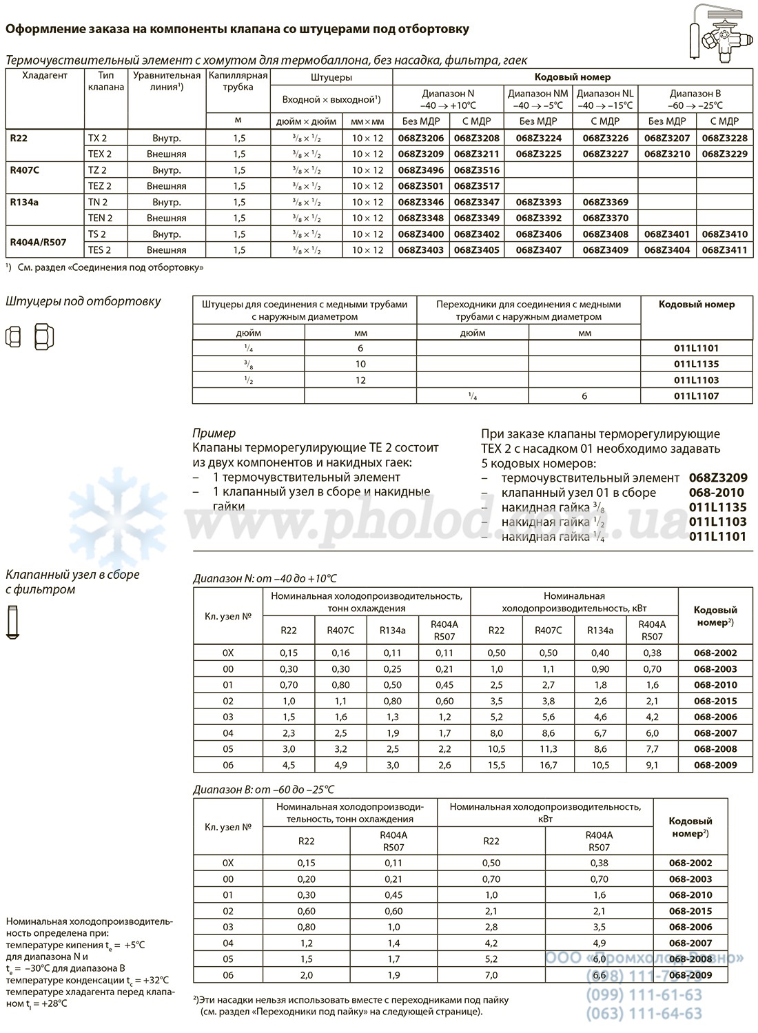 Danfoss TEX_TES - 3